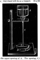 Picture 5 of 13 from Scientific American, Vol. 34, No. 21 (May 1876) (1876), leaf 5