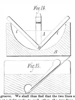 An illustration from Scientific American, Vol. 34, No. 21 (May 1876) (1876)