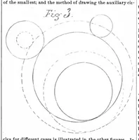 Picture 10 of 11 from Scientific American, Vol. 34, No. 24 (June 1876) (1876), leaf 10