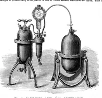 An illustration from Scientific American, Vol. 34, No. 25 (June 1876) (1876)