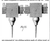 Picture 7 of 16 from Scientific American, Vol. 34, No. 25 (June 1876) (1876), leaf 6