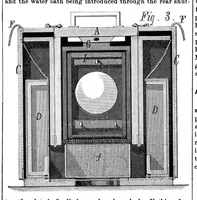 An illustration from Scientific American, Vol. 34, No. 26 (June 1876) (1876)