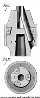 An illustration from Scientific American, Vol. 35, No. 1 (July 1876) (1876)