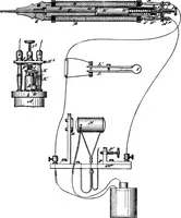 An illustration from Scientific American, Vol. 35, No. 2 (July 1876) (1876)