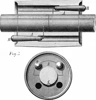 An illustration from Scientific American, Vol. 35, No. 2 (July 1876) (1876)