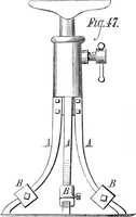 An illustration from Scientific American, Vol. 35, No. 2 (July 1876) (1876)