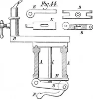 An illustration from Scientific American, Vol. 35, No. 2 (July 1876) (1876)