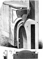 An illustration from Scientific American, Vol. 35, No. 2 (July 1876) (1876)