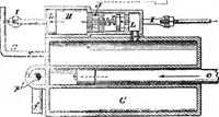 An illustration from Scientific American, Vol. 35, No. 2 (July 1876) (1876)