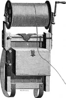 An illustration from Scientific American, Vol. 35, No. 2 (July 1876) (1876)