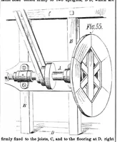 Picture 6 of 18 from Scientific American, Vol. 35, No. 4 (July 1876) (1876), leaf 6