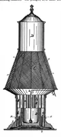 Picture 4 of 16 from Scientific American, Vol. 35, No. 6 (August 1876) (1876), leaf 4