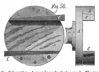 An illustration from Scientific American, Vol. 35, No. 6 (August 1876) (1876)