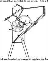 Picture 5 of 12 from Scientific American, Vol. 35, No. 11 (September 1876) (1876), leaf 4