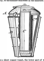 Picture 5 of 16 from Scientific American, Vol. 35, No. 12 (September 1876) (1876), leaf 4