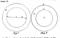Picture 7 of 16 from Scientific American, Vol. 35, No. 12 (September 1876) (1876), leaf 6