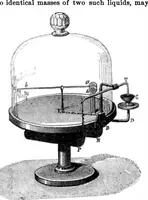 Picture 14 of 16 from Scientific American, Vol. 35, No. 12 (September 1876) (1876), leaf 9