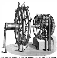 Picture 5 of 11 from Scientific American, Vol. 35, No. 13 (September 1876) (1876), leaf 7
