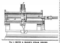 Picture 6 of 11 from Scientific American, Vol. 35, No. 13 (September 1876) (1876), leaf 7