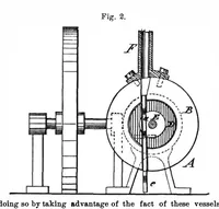 Picture 7 of 11 from Scientific American, Vol. 35, No. 13 (September 1876) (1876), leaf 7