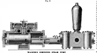 Picture 3 of 12 from Scientific American, Vol. 35, No. 14 (September 1876) (1876), leaf 4