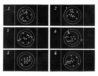 Picture 6 of 12 from Scientific American, Vol. 35, No. 14 (September 1876) (1876), leaf 6