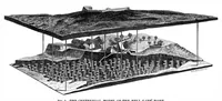 Picture 9 of 12 from Scientific American, Vol. 35, No. 14 (September 1876) (1876), leaf 8