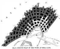 Picture 10 of 12 from Scientific American, Vol. 35, No. 14 (September 1876) (1876), leaf 8
