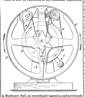 An illustration from Scientific American, Vol. 35, No. 15 (October 1876) (1876)