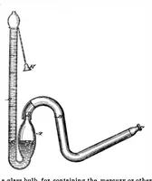 An illustration from Scientific American, Vol. 35, No. 16 (October 1876) (1876)