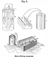 Picture 7 of 15 from Scientific American, Vol. 35, No. 16 (October 1876) (1876), leaf 4