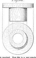 Picture 8 of 15 from Scientific American, Vol. 35, No. 16 (October 1876) (1876), leaf 5