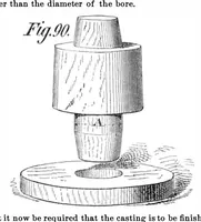 Picture 9 of 15 from Scientific American, Vol. 35, No. 16 (October 1876) (1876), leaf 6