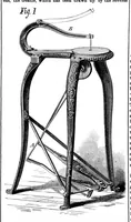 An illustration from Scientific American, Vol. 35, No. 17 (October 1876) (1876)