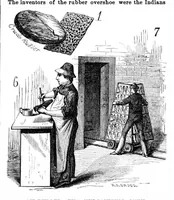 Picture 7 of 12 from Scientific American, Vol. 35, No. 17 (October 1876) (1876), leaf 7