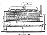 An illustration from Scientific American, Vol. 35, No. 20 (November 1876) (1876)