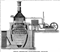 An illustration from Scientific American, Vol. 35, No. 20 (November 1876) (1876)