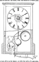 An illustration from Scientific American, Vol. 35, No. 22 (November 1876) (1876)