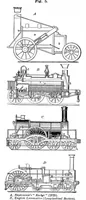 An illustration from Scientific American, Vol. 35, No. 22 (November 1876) (1876)