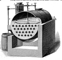 An illustration from Scientific American, Vol. 35, No. 23 (December 1876) (1876)