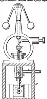 An illustration from Scientific American, Vol. 35, No. 23 (December 1876) (1876)