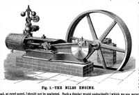 An illustration from Scientific American, Vol. 35, No. 24 (December 1876) (1876)