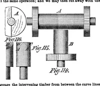 An illustration from Scientific American, Vol. 35, No. 24 (December 1876) (1876)