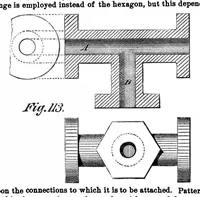An illustration from Scientific American, Vol. 35, No. 24 (December 1876) (1876)