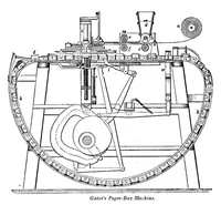 Picture 6 of 16 from Scientific American, Vol. 36, No. 1 (January 1877) (1877), leaf 5
