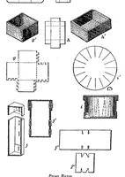 An illustration from Scientific American, Vol. 36, No. 1 (January 1877) (1877)