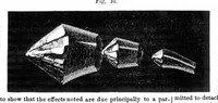 An illustration from Scientific American, Vol. 36, No. 2 (January 1877) (1877)