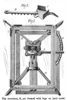 An illustration from Scientific American, Vol. 36, No. 2 (January 1877) (1877)