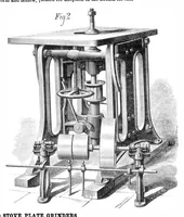 An illustration from Scientific American, Vol. 36, No. 2 (January 1877) (1877)