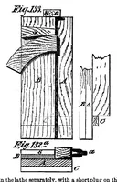 An illustration from Scientific American, Vol. 36, No. 3 (January 1877) (1877)